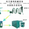 TLZCC木炭機設備敢作敢為財富臨門通利