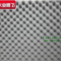 發(fā)動機(jī)消音海綿電機(jī)消音海綿