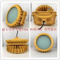 BFC8126工廠專用70WLED防爆泛光燈